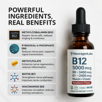 Neuragen NeuroBoost+